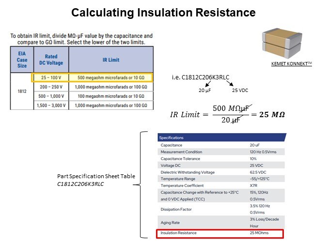 Image of KEMET Ceramic Capacitor Basics Pt 2 - RLC Network