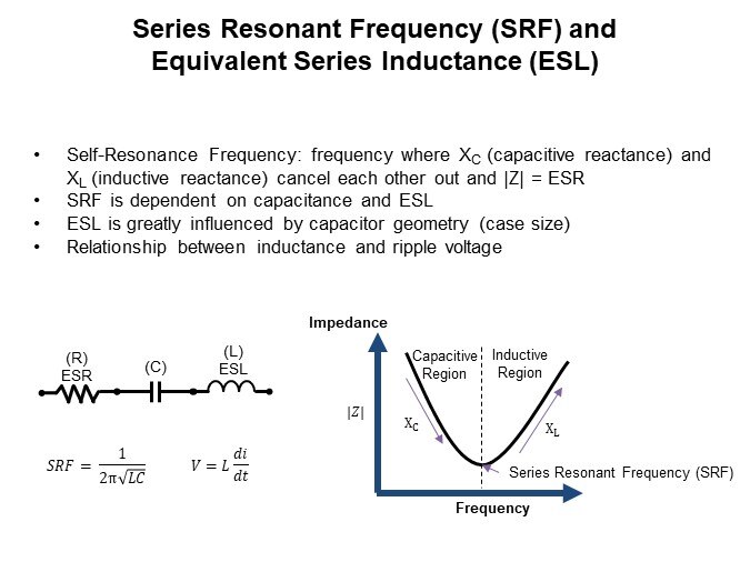 Image of KEMET Ceramic Capacitor Basics Pt 2 - SRF and ESL