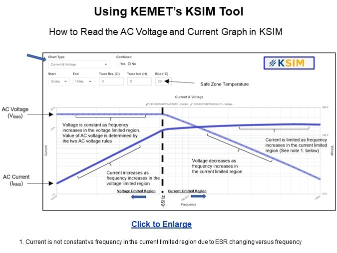 Image of KEMET Ceramic Capacitor Basics Pt 3 - KSIM Tool