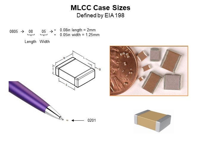 Image of KEMET Ceramic Capacitor Basics - MLCC Case Sizes