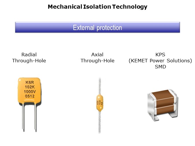 KEMET Flex Crack Mitigation