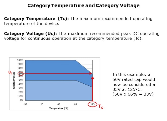 TantCap-Slide11