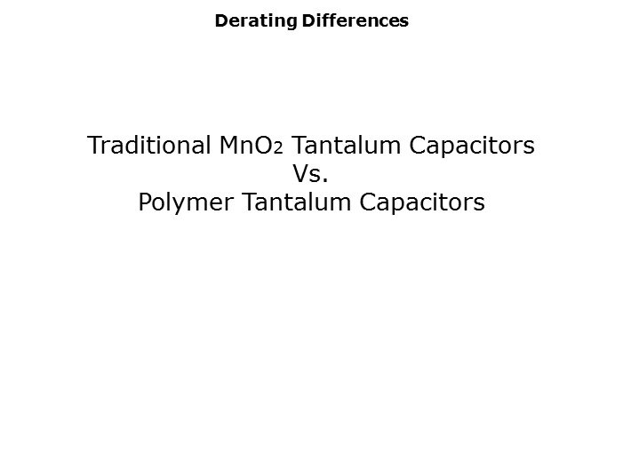 TantCap-Slide15