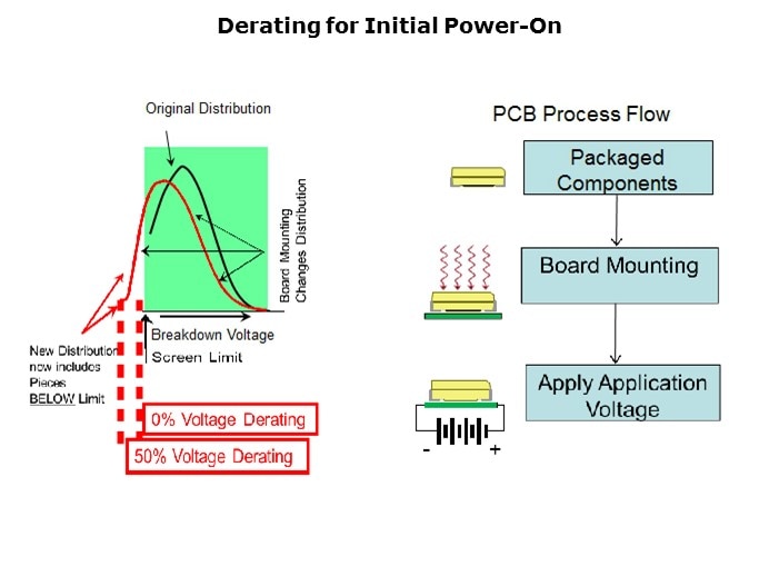 TantCap-Slide8