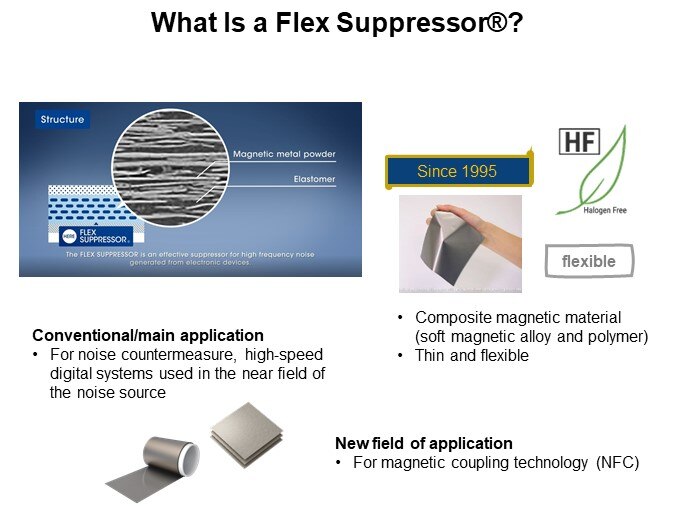 What Is a Flex Suppressor®?
