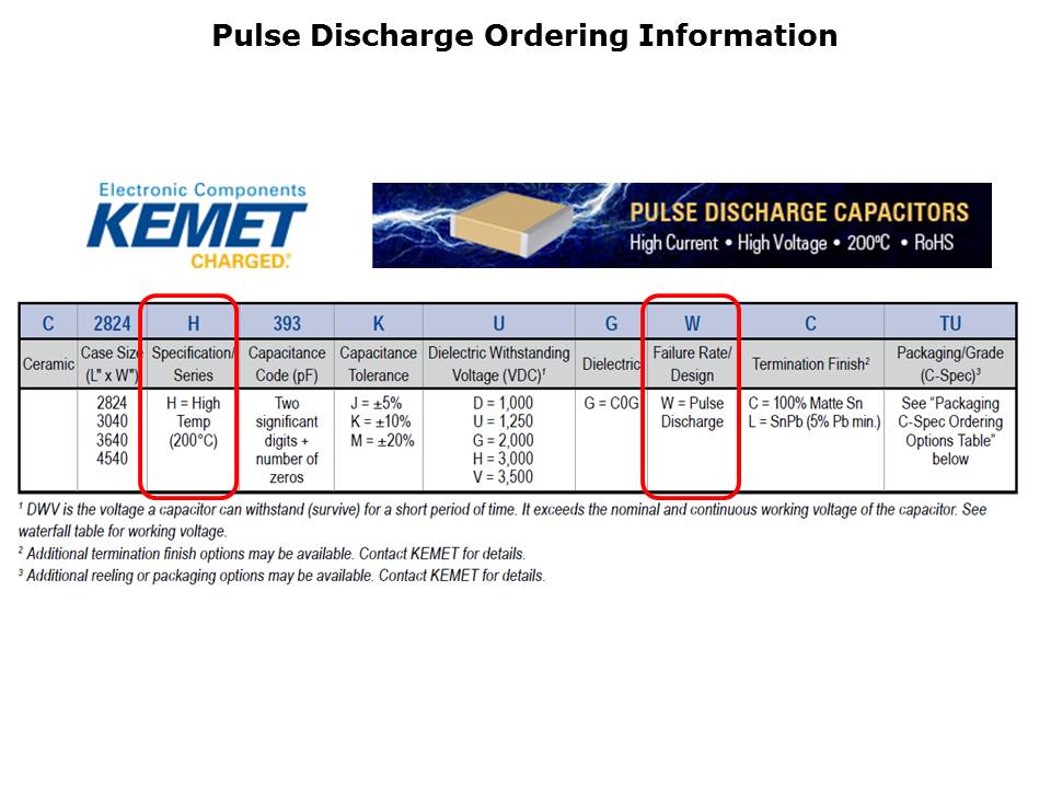 pulse-slide6