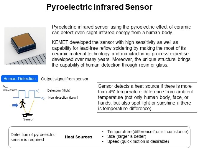 Pyroelectric Infrared Sensor