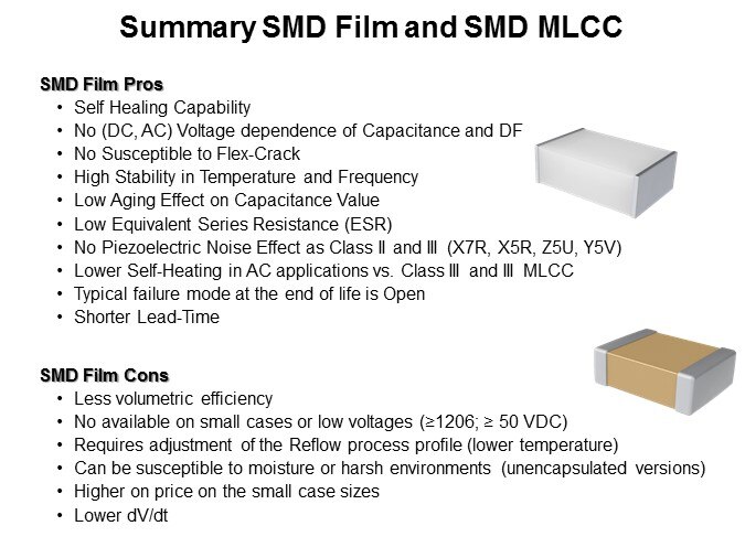 SMD Film Solutions Slide 13