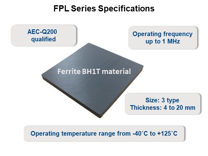 FPL Series Specifications