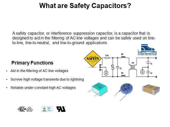 What are Safety Capacitors?