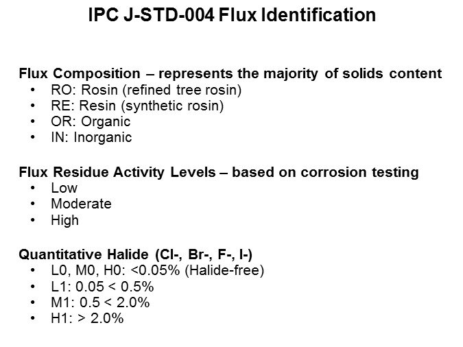 IPC J-STD-004 Flux Identification
