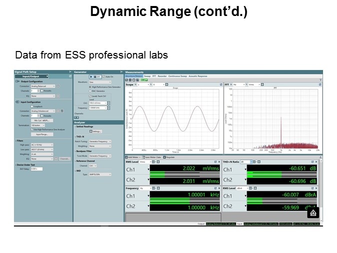 dynamic data