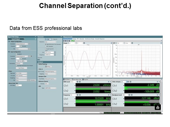 chan sep data