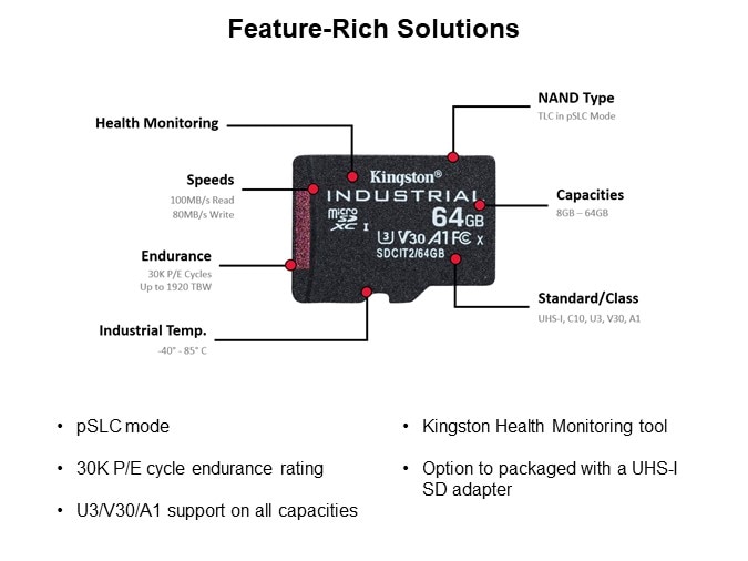 Image of Kingston Technology microSD Cards in Industrial Applications - Solutions