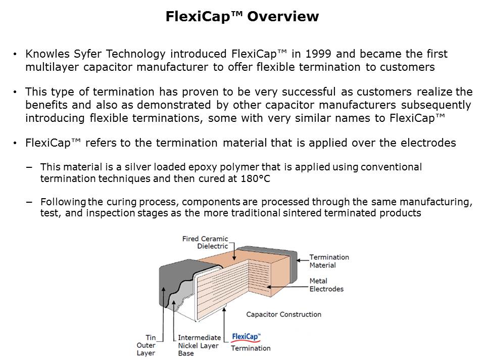 FlexiCap Multilayer Capacitor Slide 2