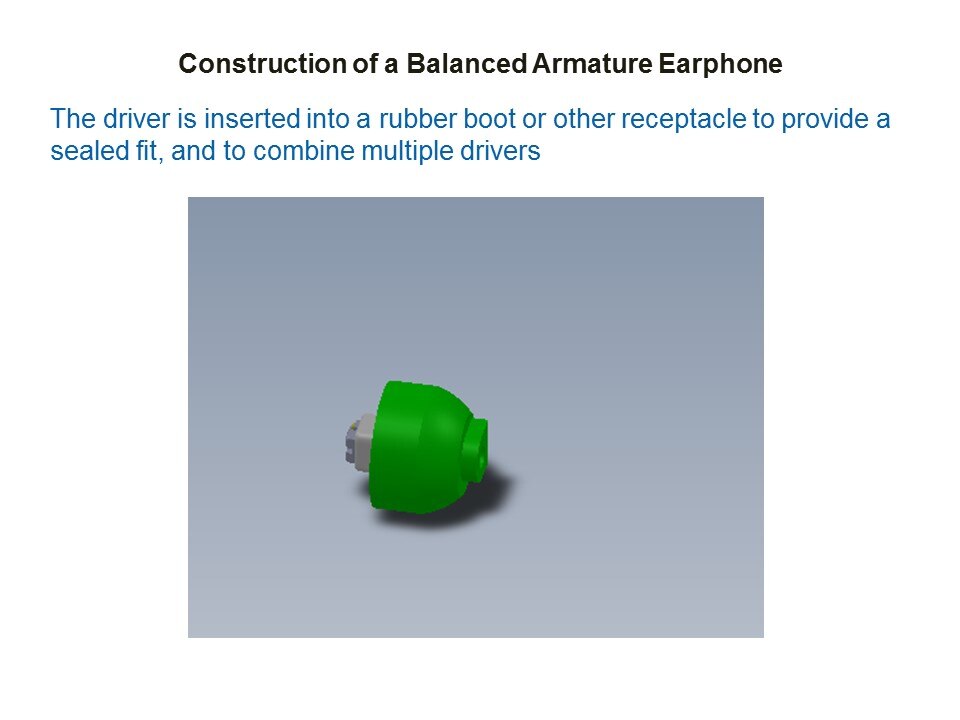 const driver