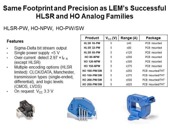 Same Footprint and Precision as LEM’s Successful HLSR and HO Analog Series