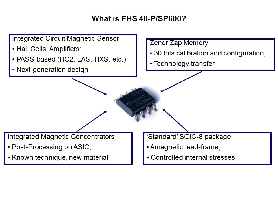 FHS-Slide4