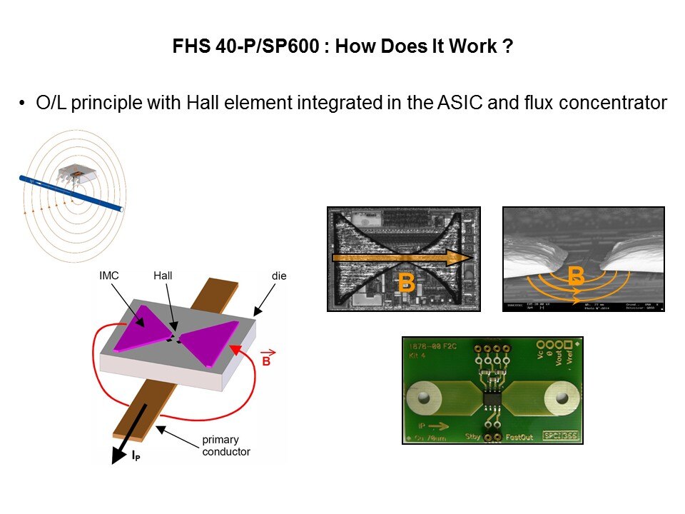 FHS-Slide6