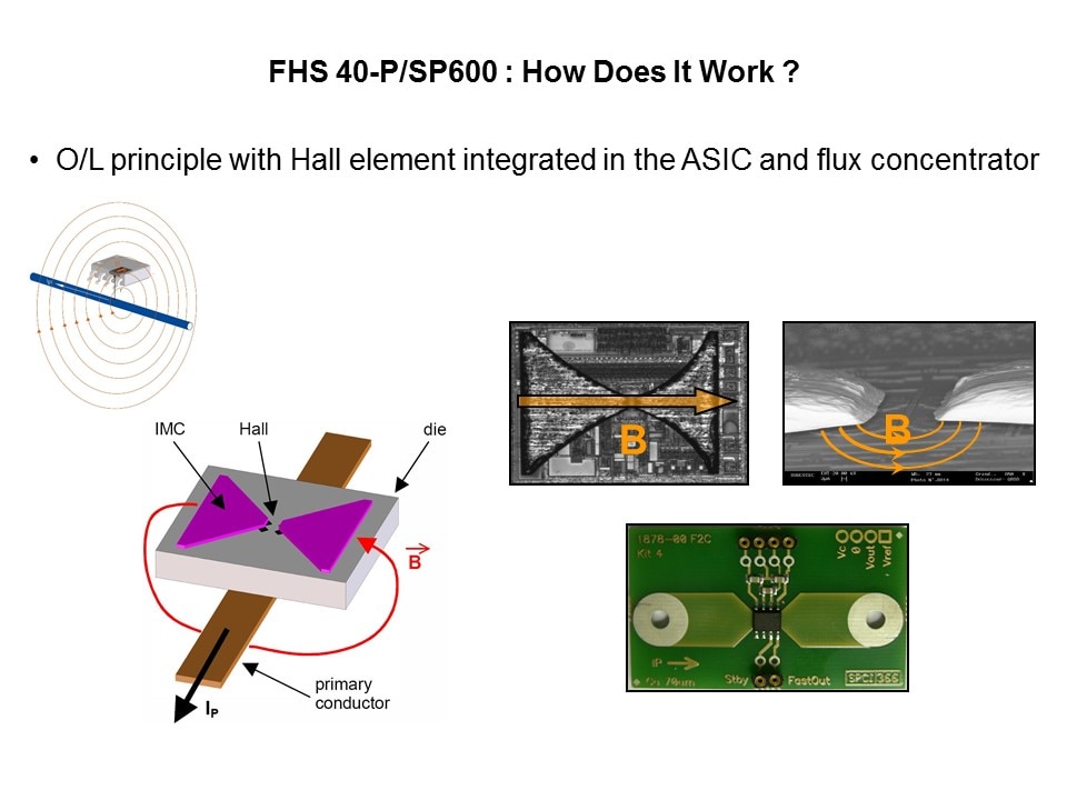 FHS-Slide6