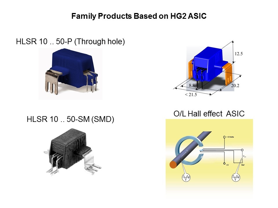 HLSR-Slide8