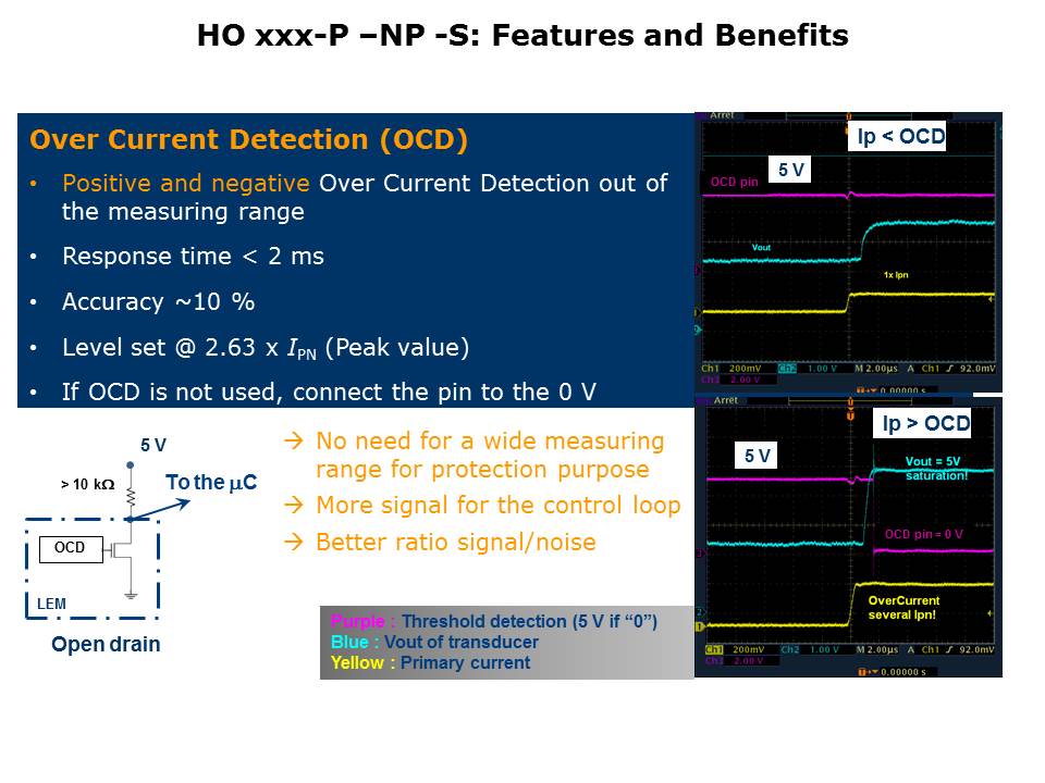 HO Series of Mid Range Current Transducers Slide 13