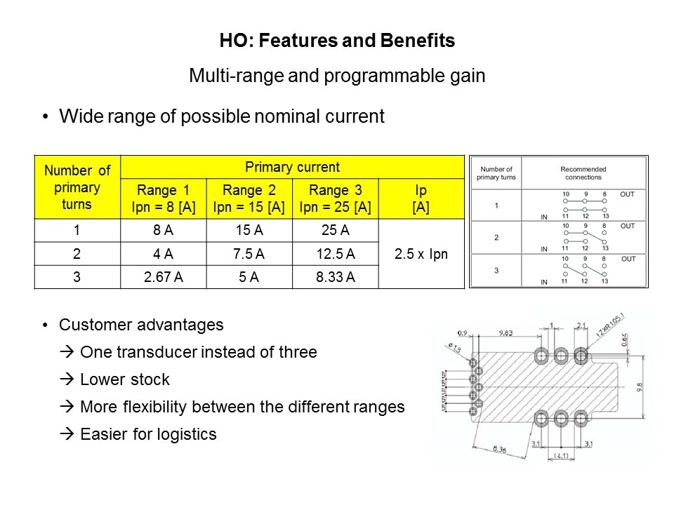 HO8-Slide11