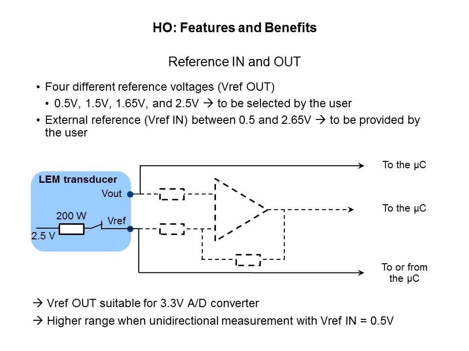 HO8-Slide14