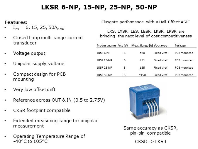 Loop-Slide11