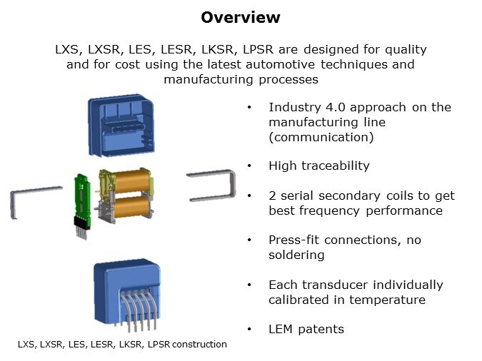 Loop-Slide3