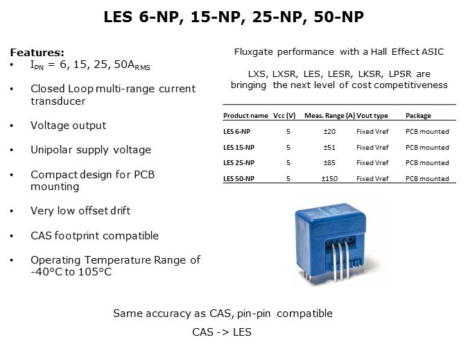 Loop-Slide9