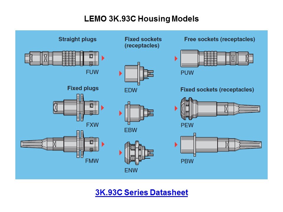 3k93c-Slide3