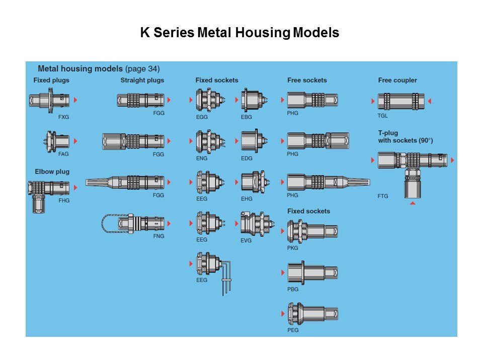kSeries-Slide3