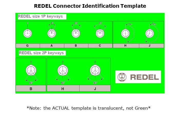 REDEL-Slide7