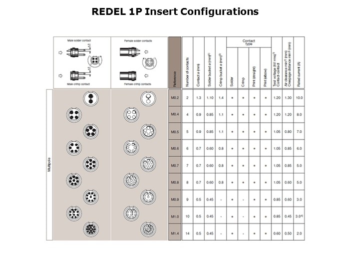 REDEL-Slide8