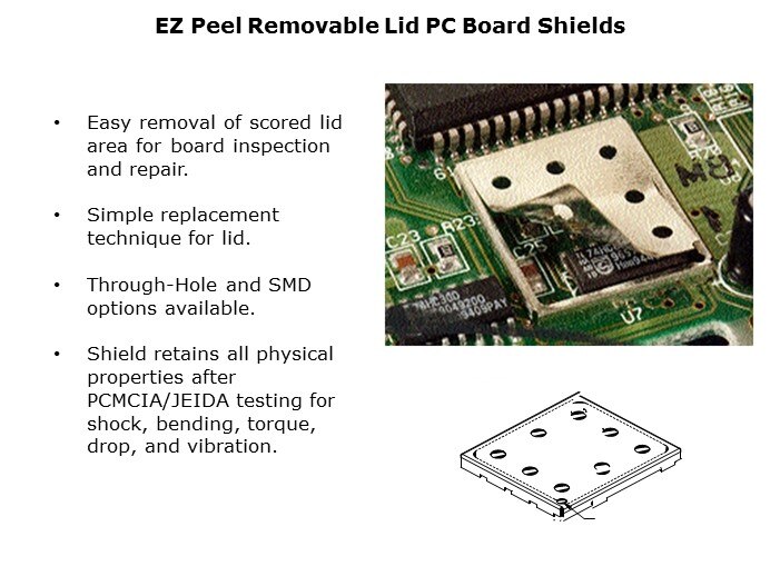 BLS-Slide5