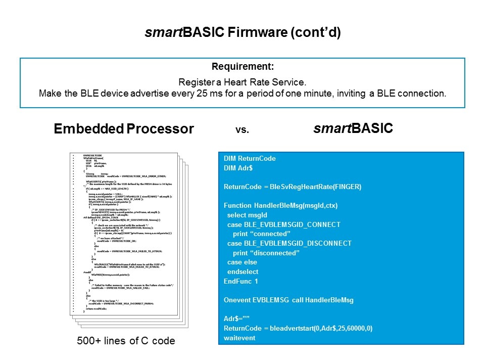 BL600-Slide7