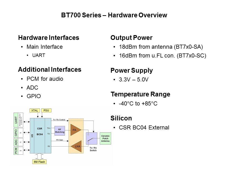 BT700-Slide4