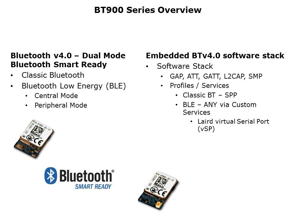 BT900-Slide2