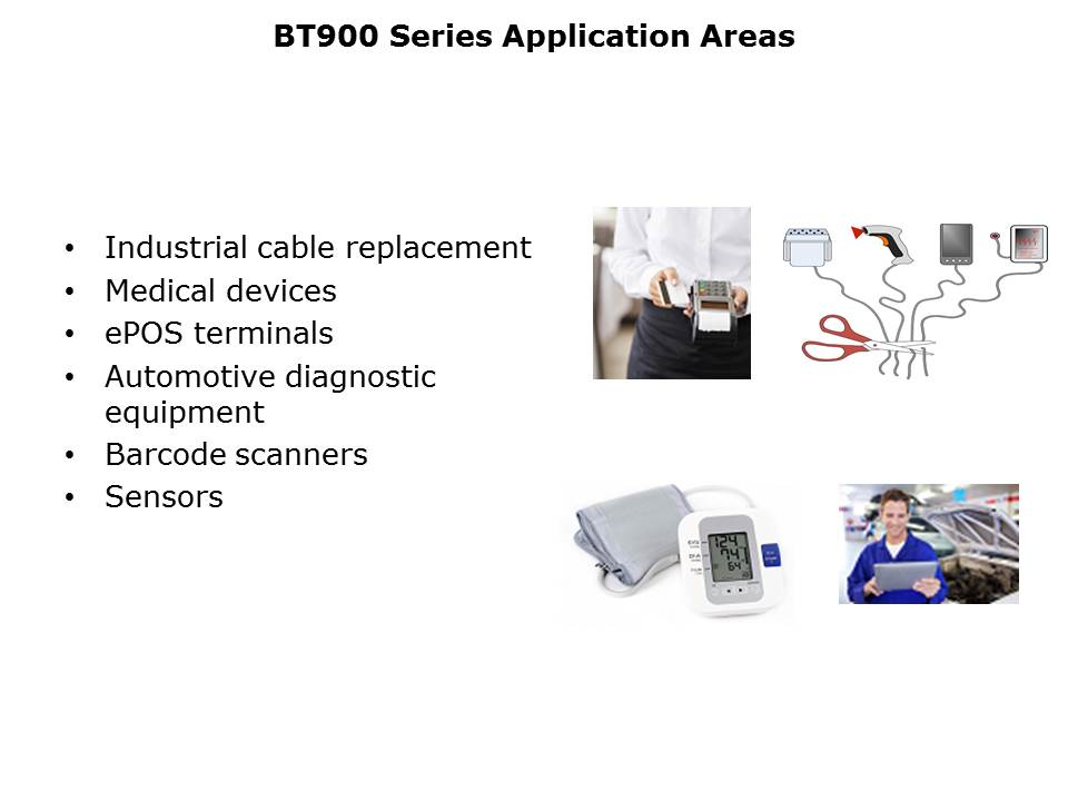 BT900-Slide3