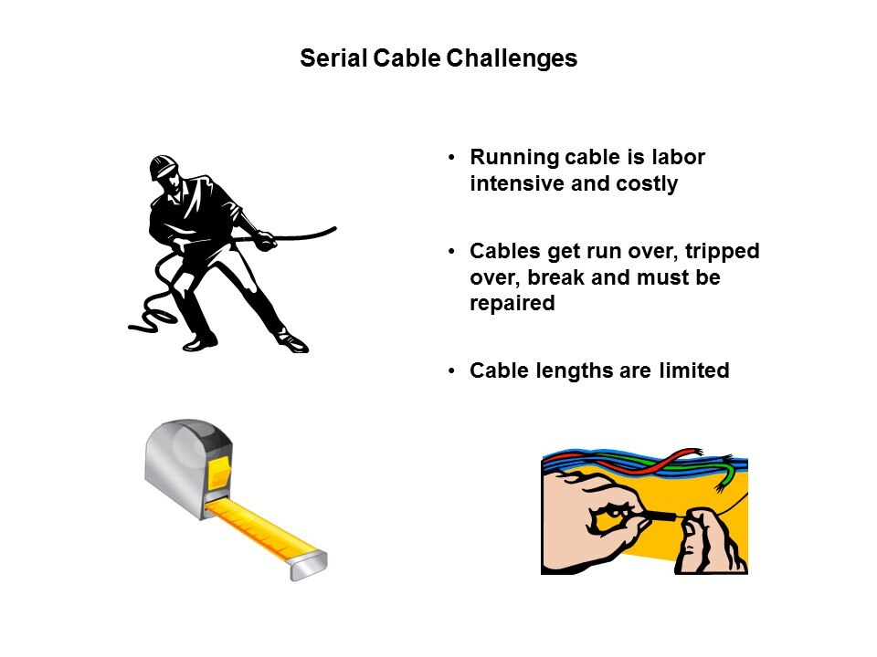 ConnexLink-Slide3