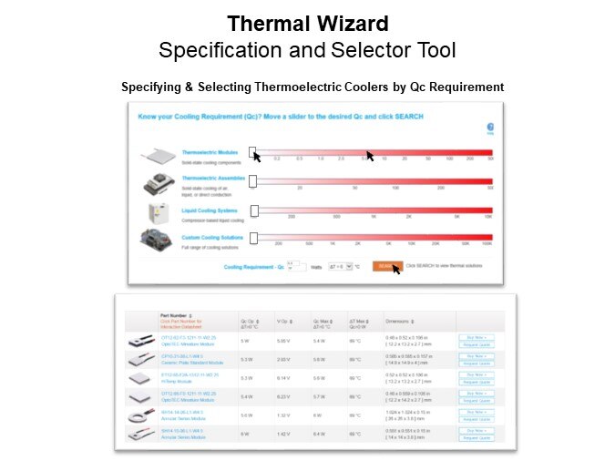 Image of Laird Thermal Systems Thermoelectric Cooler Assemblies and Temperature Controllers - Slide12