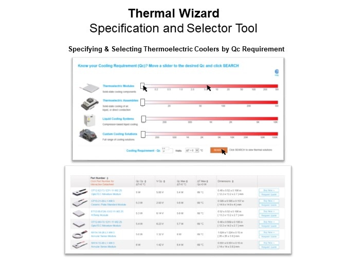 Image of Laird Thermal Systems Thermoelectric Cooler Assemblies and Temperature Controllers - Slide12