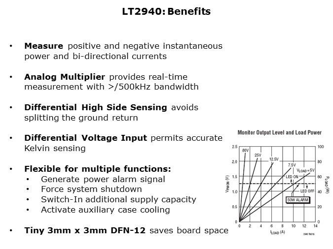 LT2940-Slide3