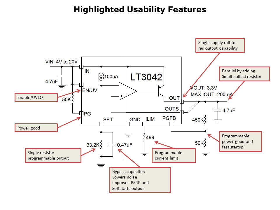 LT3042-Slide6