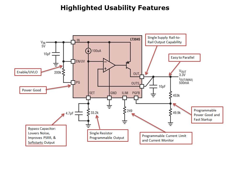 LT3045-Slide1