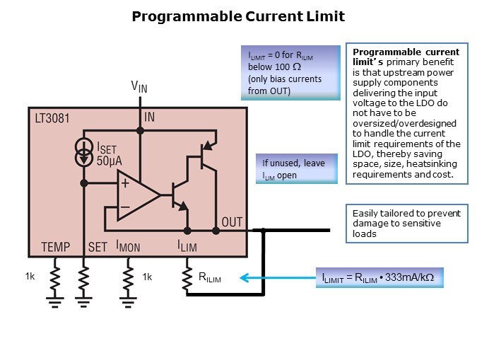 LT3081-Slide7