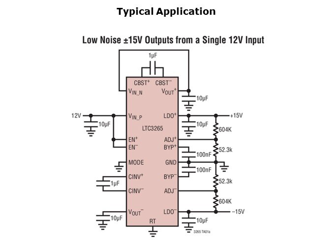 LTC3265-Slide4