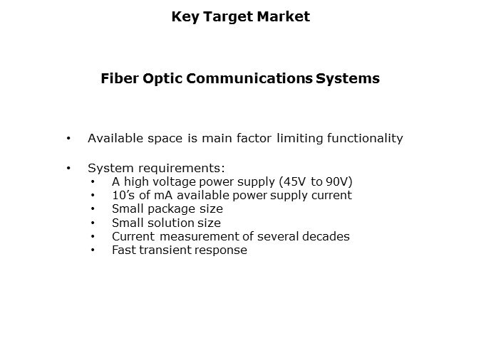 APD-Slide3