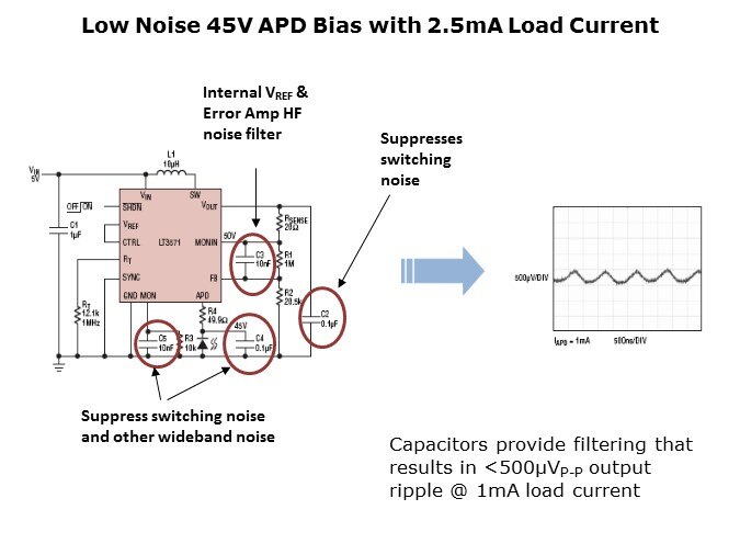 APD-Slide7